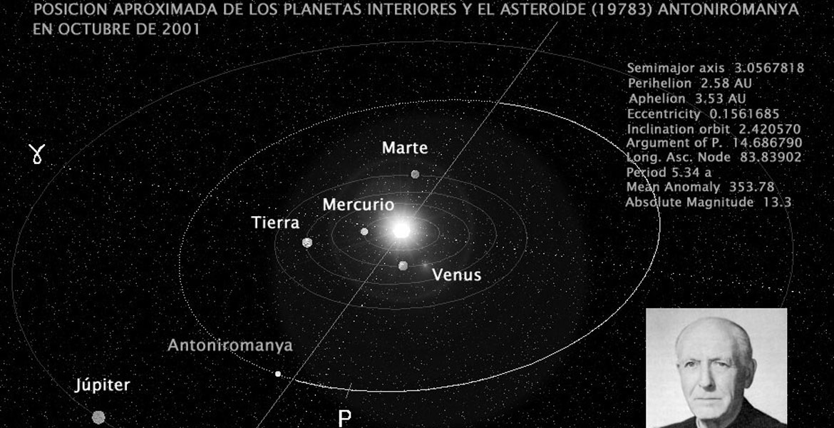 Posición del asteroide Antoniromanya. Foto: astrogea.org